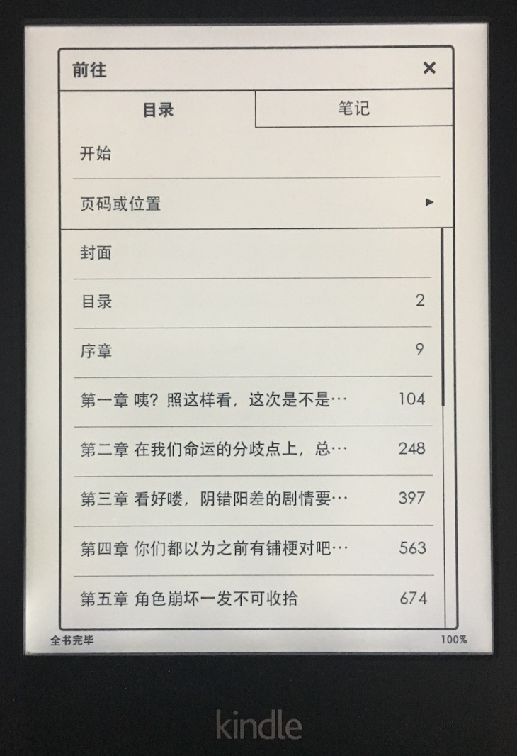 Kindle Table of Content